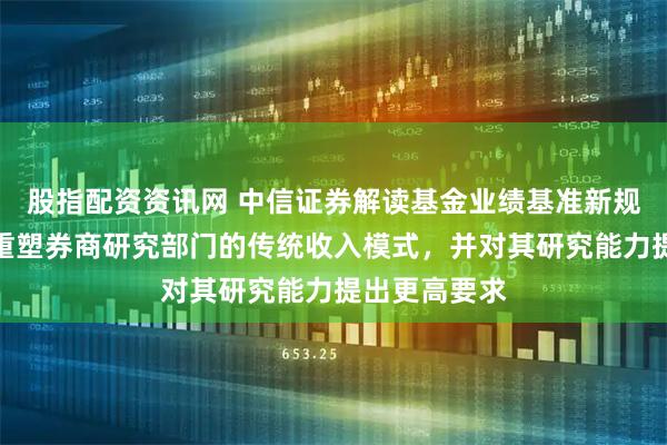 股指配资资讯网 中信证券解读基金业绩基准新规：有望深度重塑券商研究部门的传统收入模式，并对其研究能力提出更高要求